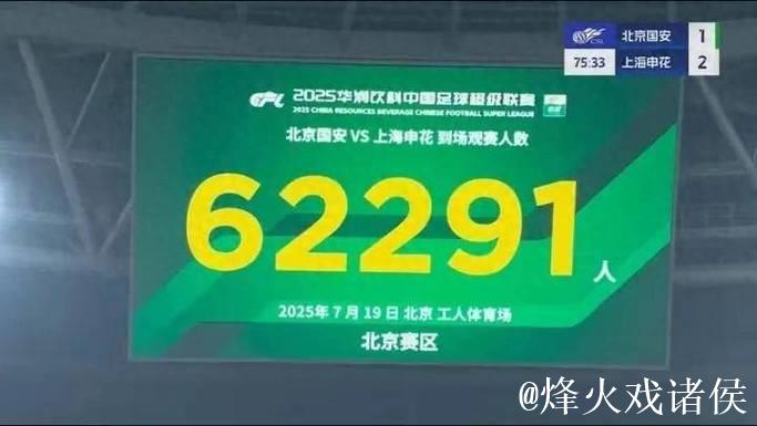 国安球迷怒批足协：数据表现优异却无缘MVP